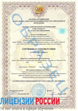 Образец сертификата соответствия Мирный Сертификат ISO 22000
